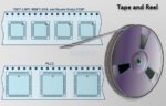 SMART REEL COUNTER - Image 2